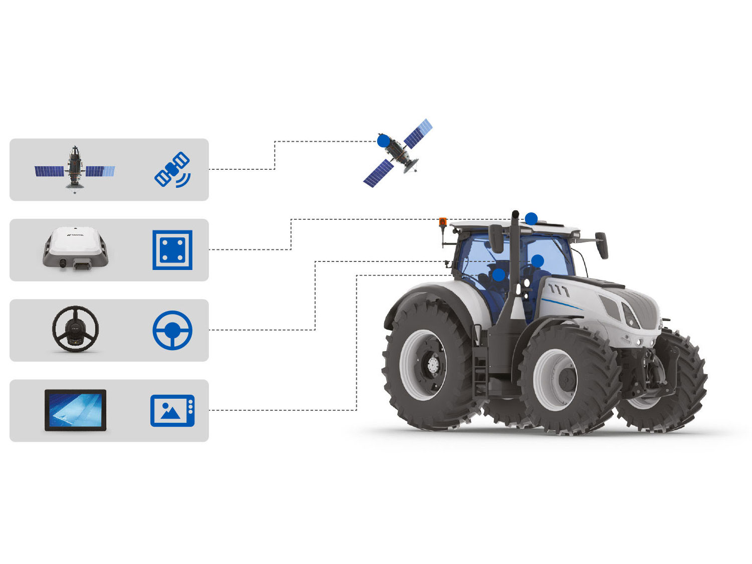 agrimacchine-polesana-topcon-promozione